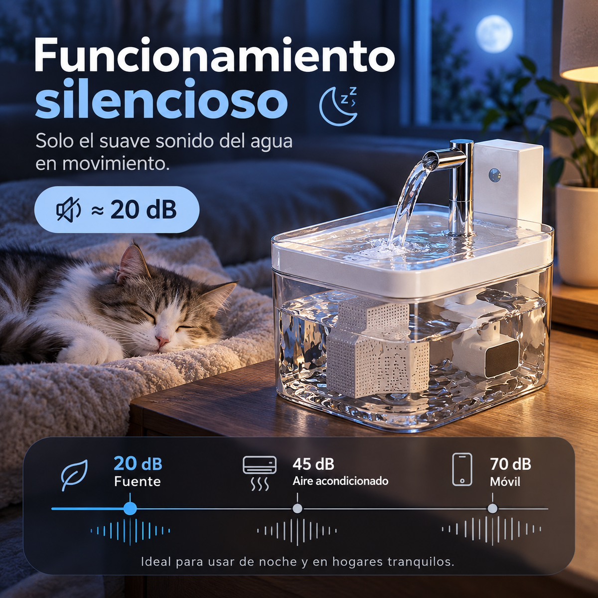 Relvoa AquaSense — Fuente Inteligente para Gatos